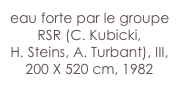 eau forte par le groupe RSR (C. Kubicki, 
H. Steins, A. Turbant), III,
200 X 520 cm, 1982
